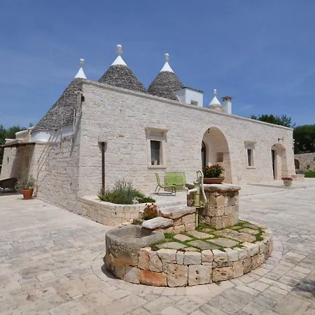 Bed and breakfast La Corticella
