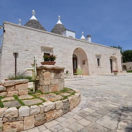 La Corticella B&B